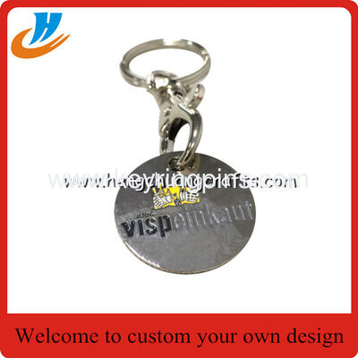 Kinds of metal keychain/key rings welcome to custom and wholesale