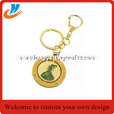 China custom keychain keyring,metal keyring 30mm keyring for souvenir gifts