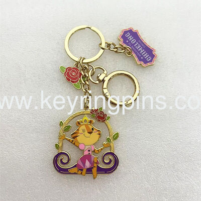 Custom digital keychain,Personalized keychain keyrings for sale
